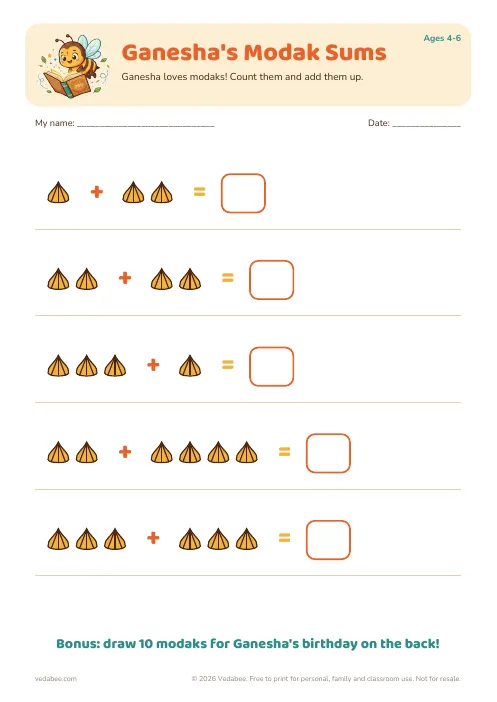 Preview of Ganesha's Modak Sums