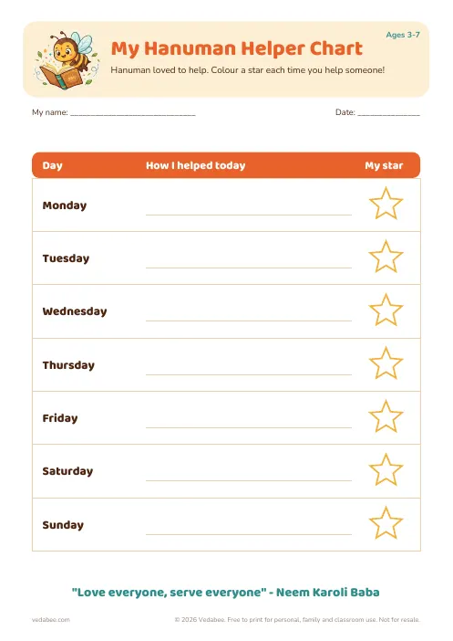 Preview of My Hanuman Helper Chart