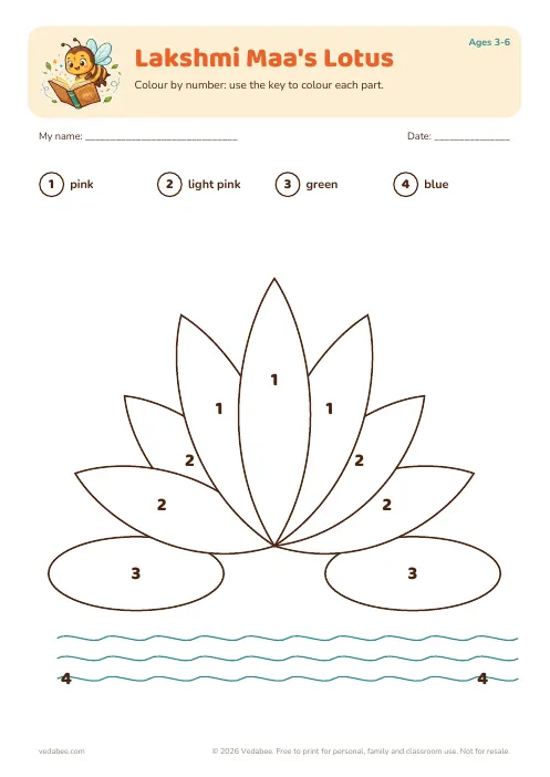 Preview of Lakshmi Maa's Lotus