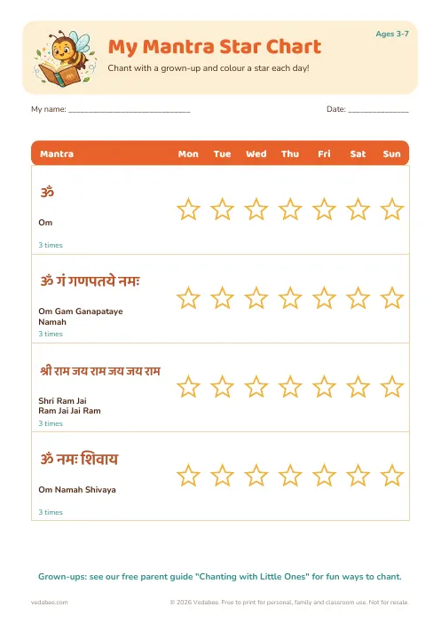 Preview of My Mantra Star Chart