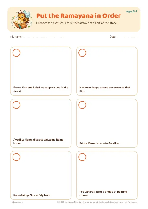 Preview of Put the Ramayana in Order